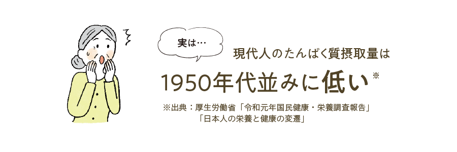 実は・・・日本人の約3人に1人は塩分のとりすぎ※。※出典：厚生労働省「令和元年国民健康・栄養調査報告」